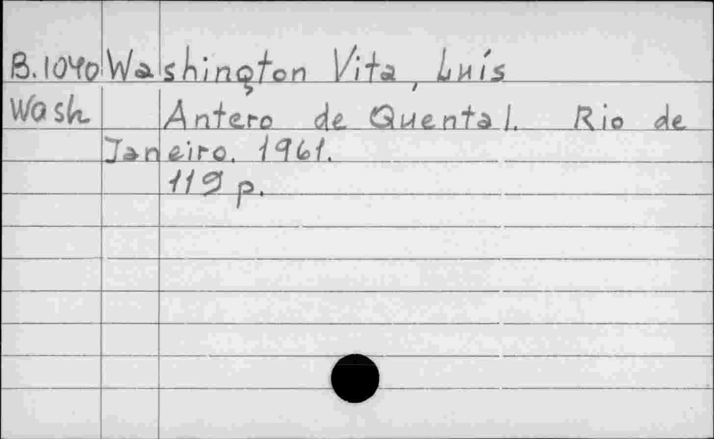 ﻿ß. l<Wo	Wa	И“fa Luis
		Antzro tfa. Quentà 1. R 10
		
		<1? p,
—	—	1
—			•- -——